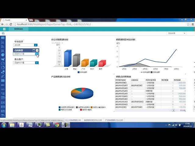 FineBI商业智能分析11 dashboard