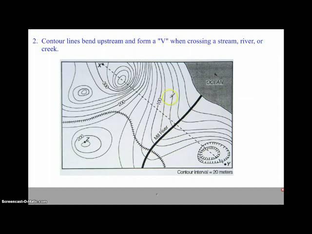 Introduction to Topographic Maps