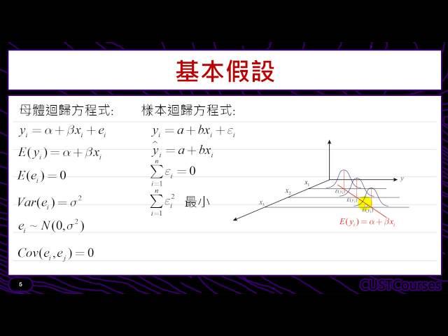 迴歸的觀念