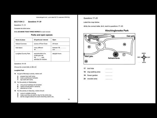 Peak and open spaces | IELTS LISTENING TEST | SECTION-2