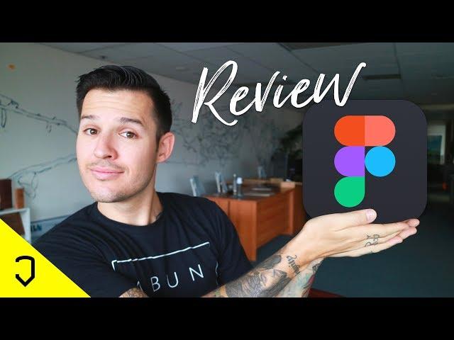 Figma | Hands on Review | Graphic Design, Web Design, Product Design Software