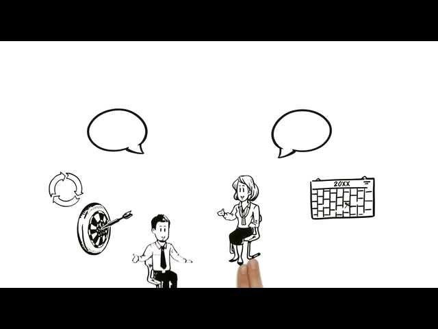 SLaM Appraisal Simple Show Clip