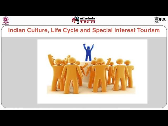 Special Interest Tourism Interest Cycle And Leisure Tourism Interest Cycle