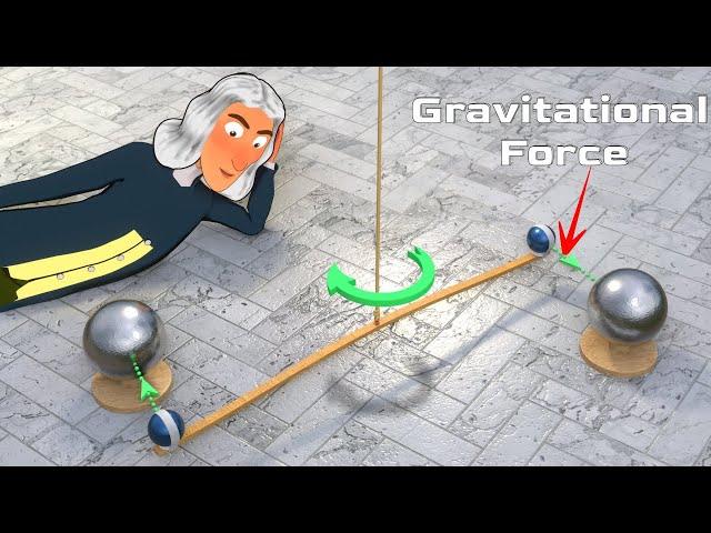 Understanding Universal law of Gravitation!