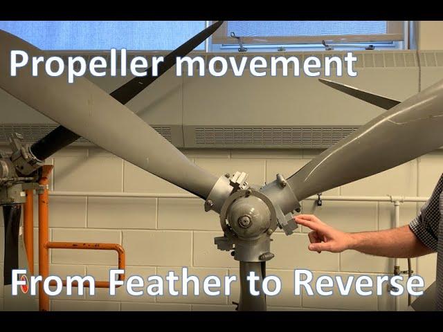 The Constant Speed Propeller