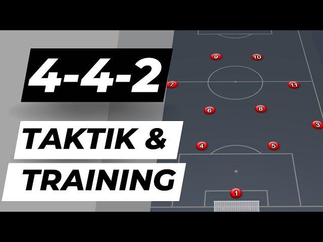 4-4-2 flach - Aufbauspiel in 2 Spielvarianten & Trainingsübungen