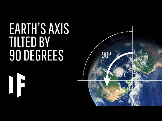 What If Earth’s Axis Was Tilted by 90 Degrees?