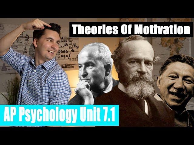 Theories of Motivation [AP Psychology Unit 7 Topic 1] (7.1)