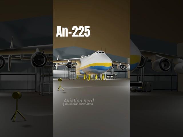 An-225 remaking landing gear in blender #aviation #aviationgeek #blender3d