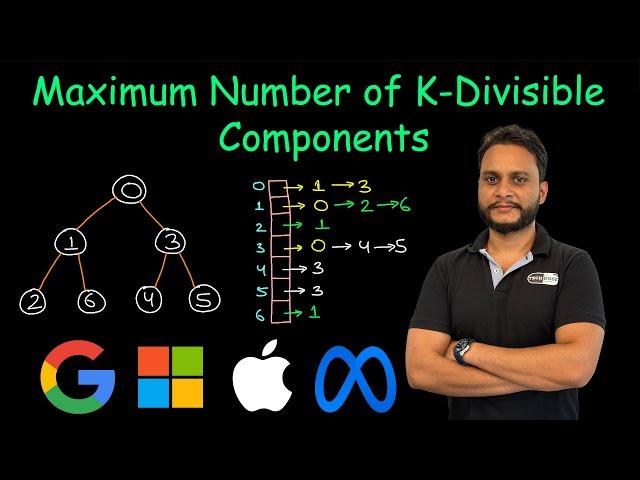 Maximum Number of K Divisible Components | Leetcode 2872