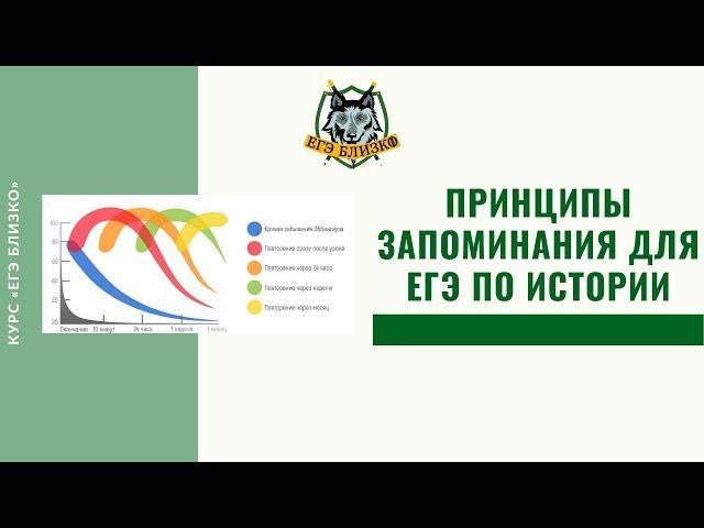 Принципы запоминания для ЕГЭ по истории