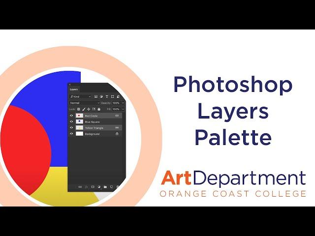 Photoshop Layers Palette