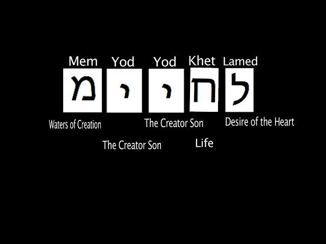 Meditation Word of the Week: L'Chaim/To Life