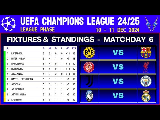 UCL FIXTURES TODAY - Matchday 6 / UCL Table Standings Today / CHAMPIONS LEAGUE FIXTURES 2024/25