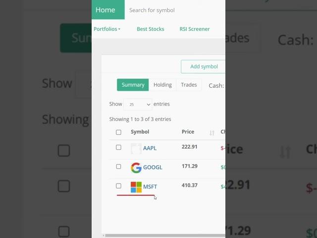 Microsoft, Google y Apple: Nuevas zonas de compra #bolsadevalores #trading #invertir #acciones