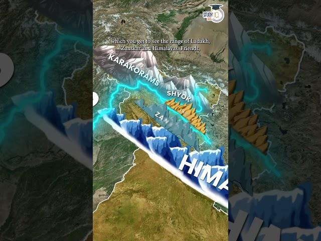 Karakoram Mountain Range - Indian Physical Geography