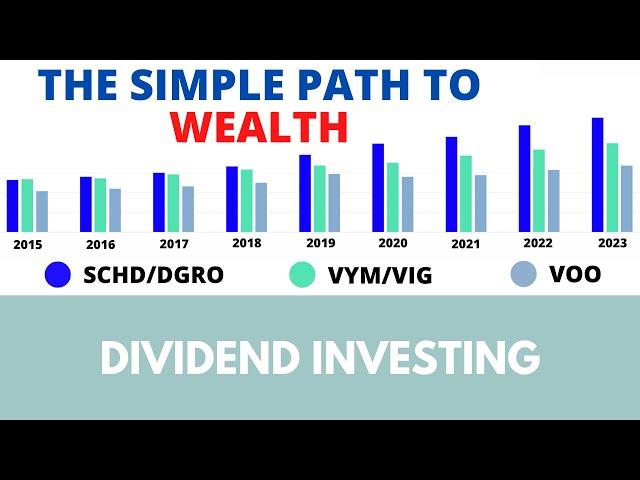 The simple path to wealth with dividend investing (SCHD & DGRO)