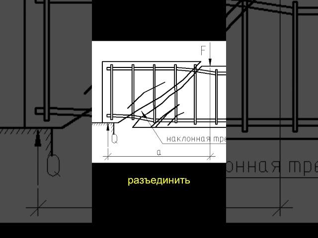 Зачем загибать концы хомута? shorts