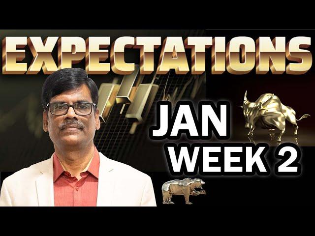 Dalal Street Week Ahead: JANUARY 2ND Week | 2025 | P R Sundar