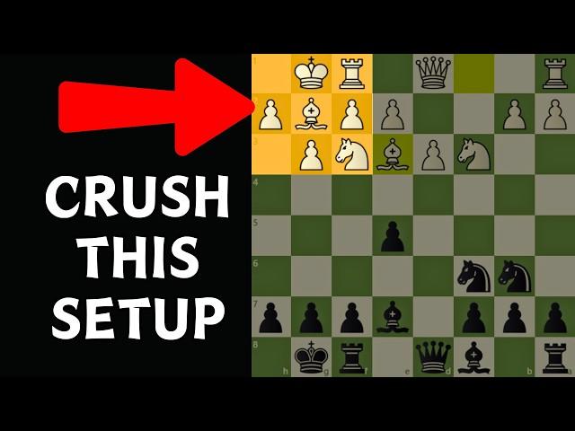 How To EASILY BEAT The Fianchetto Setup