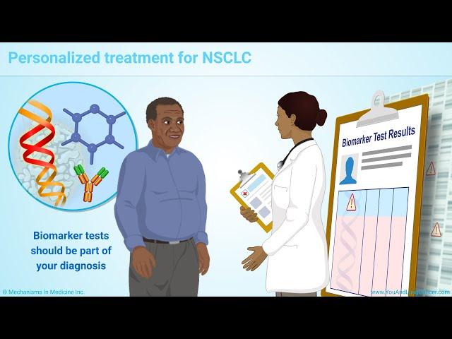 Understanding Biomarker Testing in Non-Small Cell Lung Cancer