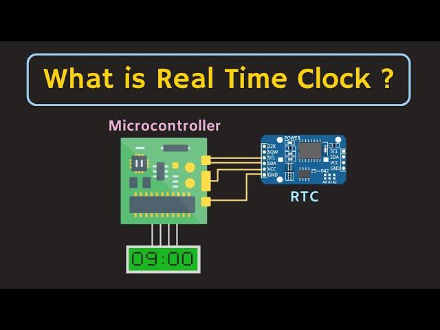 What is Real Time Clock (RTC)? How RTC works? Applications of Real Time Clock