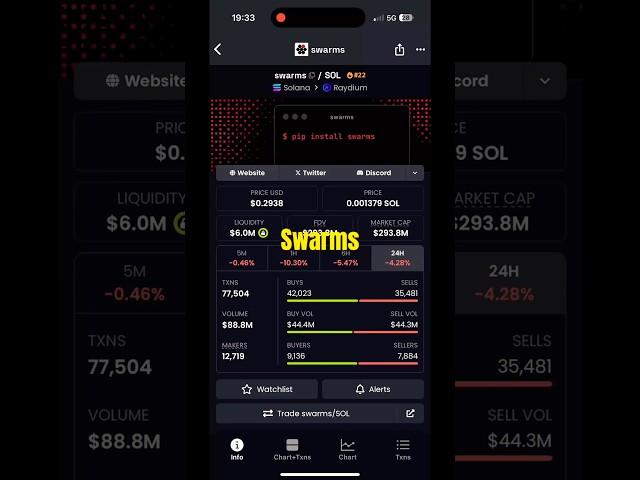 Build Your Own AI Agent with Swarms | AI Crypto Token #aiagent #swarms #memecoinnews