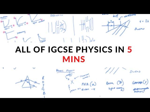 All of IGCSE Physics in 5 minutes (summary)