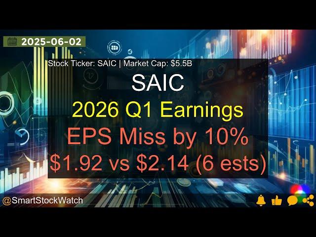 SAIC (SAIC|$5.5B) - 2026 Q1 Earnings Analysis