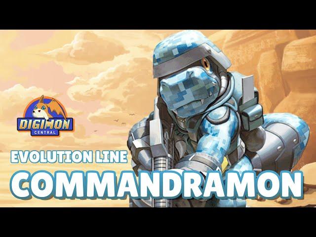 Commandramon Evolution Line And The D-Brigade