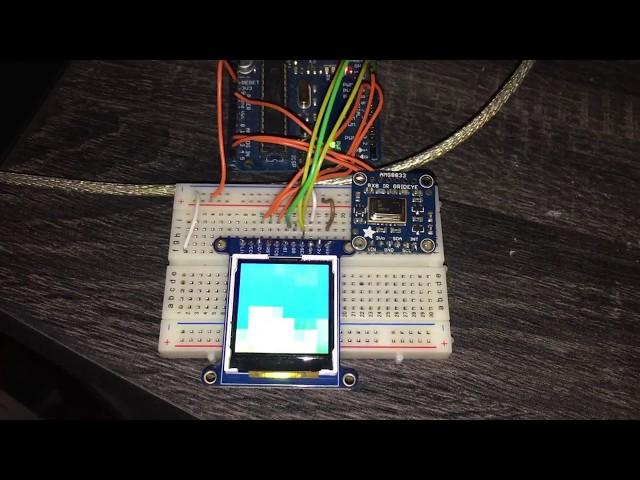 AMG8833 sensor false color table generator with easy to use gui interface
