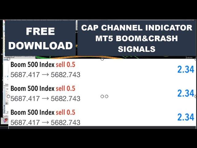 Cap Channel Trading Indicator MT5 Deriv Boom Crash Signals Indicator Free Download