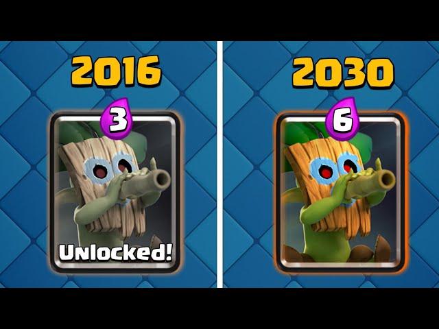 Dart Goblin - 2016 vs 2030