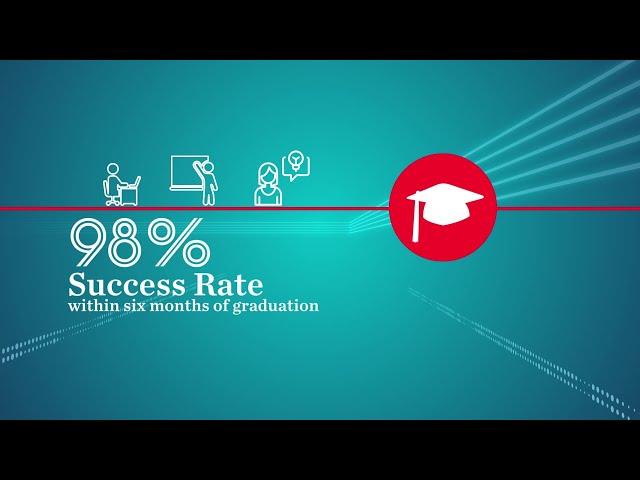 University of Dayton Student Outcomes