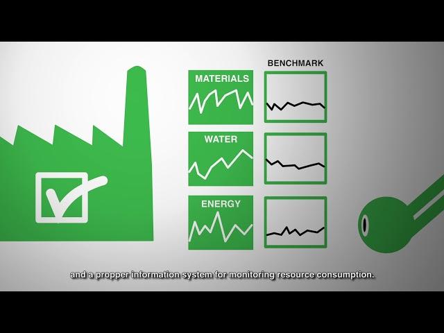 SwitchMed Resource Efficiency