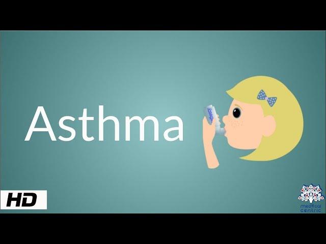 What is Asthma? Causes, Signs and Symptoms, Diagnosis and Treatment.