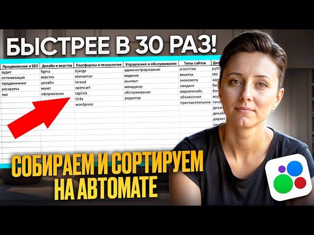 Как быстро собрать и отсортировать ключевые слова для Авито. Пошаговая инструкция.