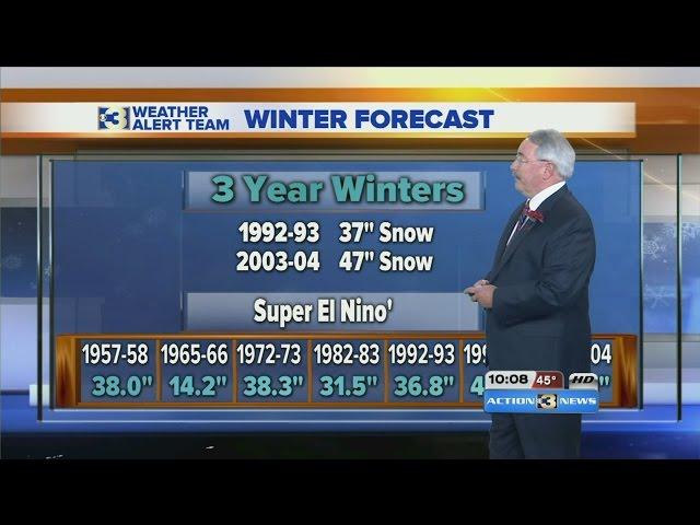 Jim Flowers official Omaha winter weather forecast