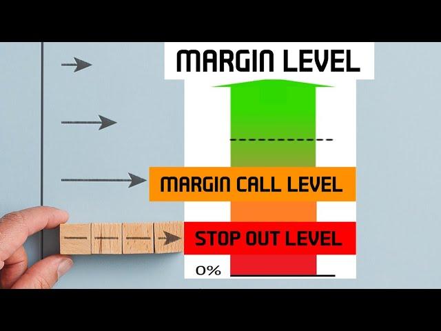 MARGIN CALL & STOP OUT LEVEL Explained for Forex