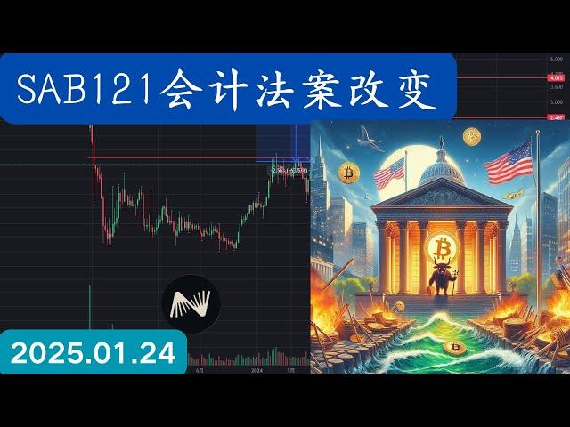 比特币收敛三角形蓄势中，ETH 下降楔形，NEXO，JUP ，sol ，XRP  #altcoin #BTC #美国战略储备法案 #加密货币