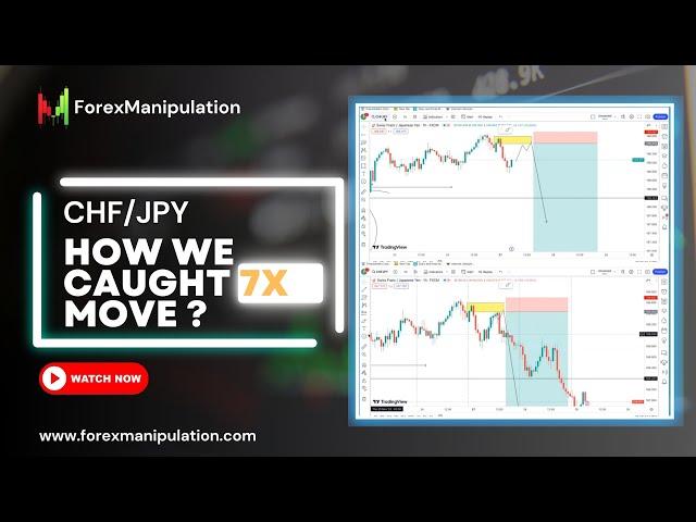 How we caught 7x move? #forex #forexgroup #forexmoney #forexmarket