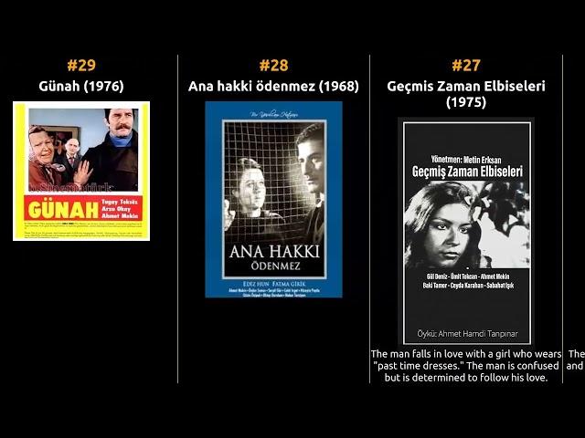 Ahmet Mekin - Best movies