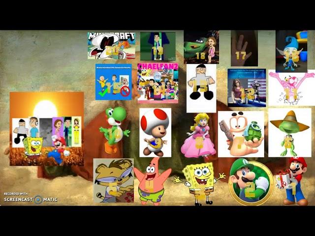 Diego Fuenzalida C's Top 20 Most Loved Characters All Time