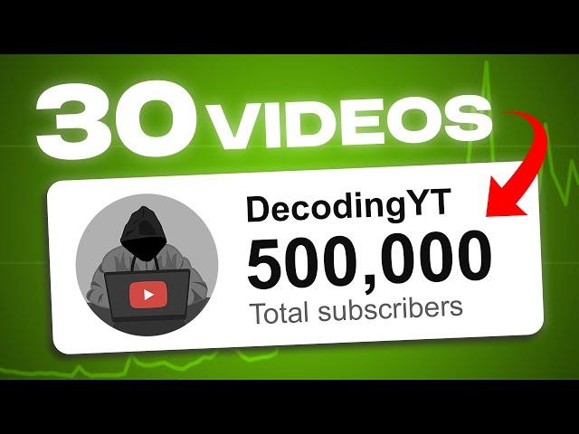 How I Got 500K Subscribers with ONLY 30 Videos