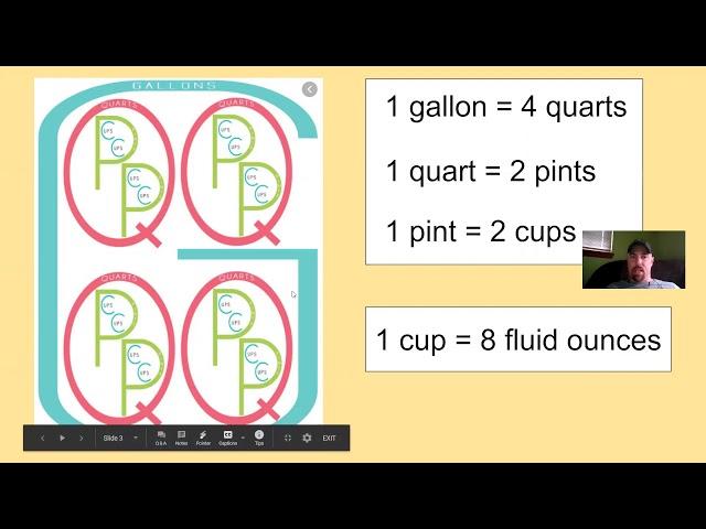 King Gallon and customary capacity