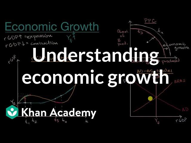 Understanding economic growth | AP Macroeconomics | Khan Academy