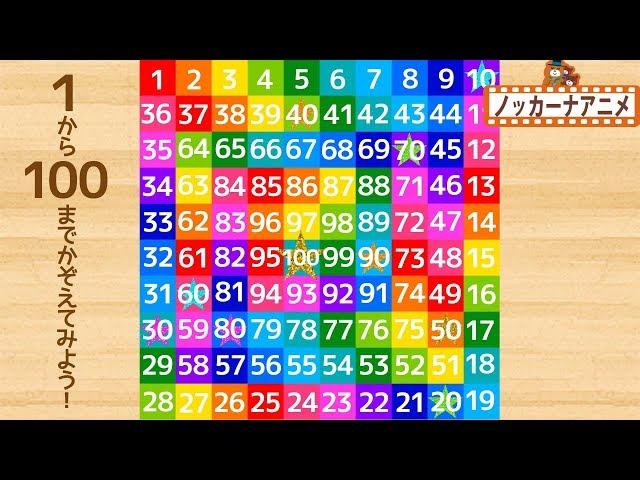 赤ちゃん・子供向け知育アニメ数字・1から100までかぞえてみよう！Learn to count 1 to 100 in Japanese