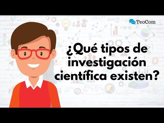 Tipos de investigación científica - Metodologías de la investigación