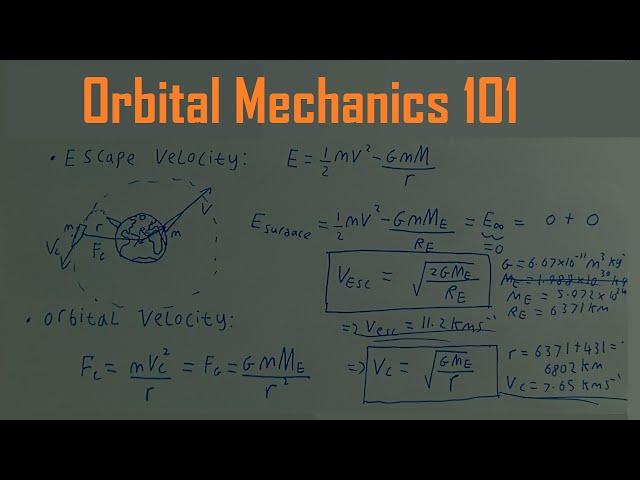 Orbital Mechanics 101