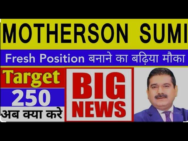 Motherson Sumi Share price target Episode 300